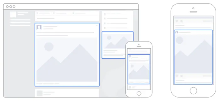 Representação visual de Quais são os formatos de anúncios p/ Facebook Ads?