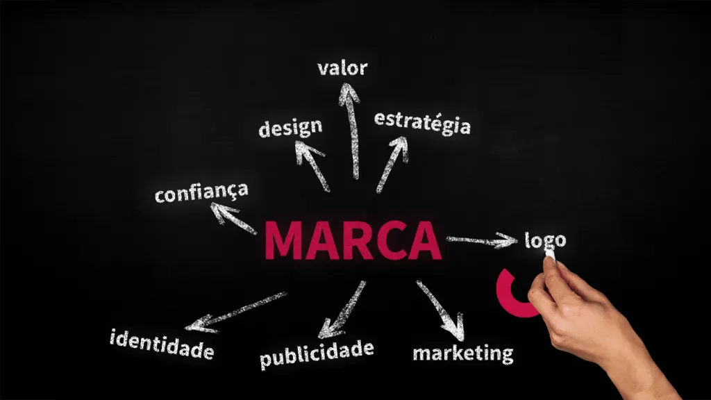 Representação visual de Posicionamento de marca: como destacar a sua marca no mercado?